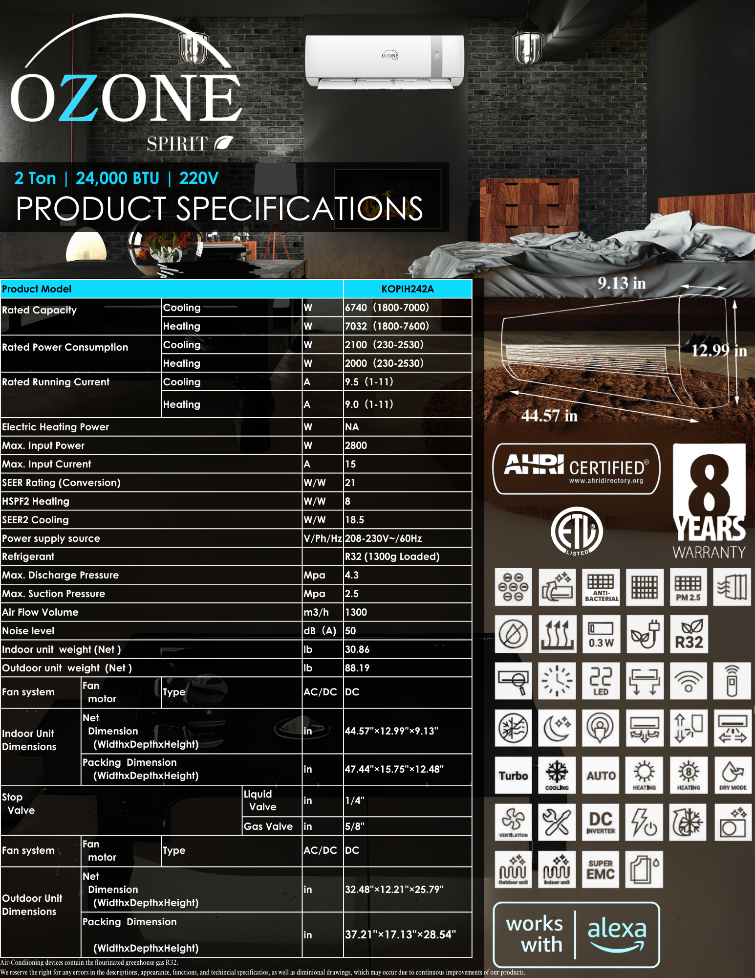 18.5 SEER2 8.3 HSPF2 24K BTU Ozone Mini Split Cooling/Heat 220V Wifi | AHRI & ETL Certified | Inverter image 6