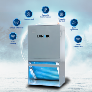 Lunair R454B 14.3 SEER2 Wall Mount Air Handler - ILSCF302G | 30,000 BTU 2.5 Ton