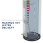 GE® 30 Gallon Short Electric Water Heater image 6