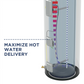 GE® SMART 40 GALLON ELECTRIC WATER HEATER image 7
