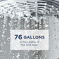 GE® 50 Gallon Tall Electric Water Heater image 9